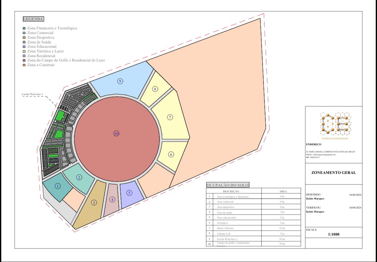 General planning masterplan for ICOLO INTERNATIONAL GOLF STATE