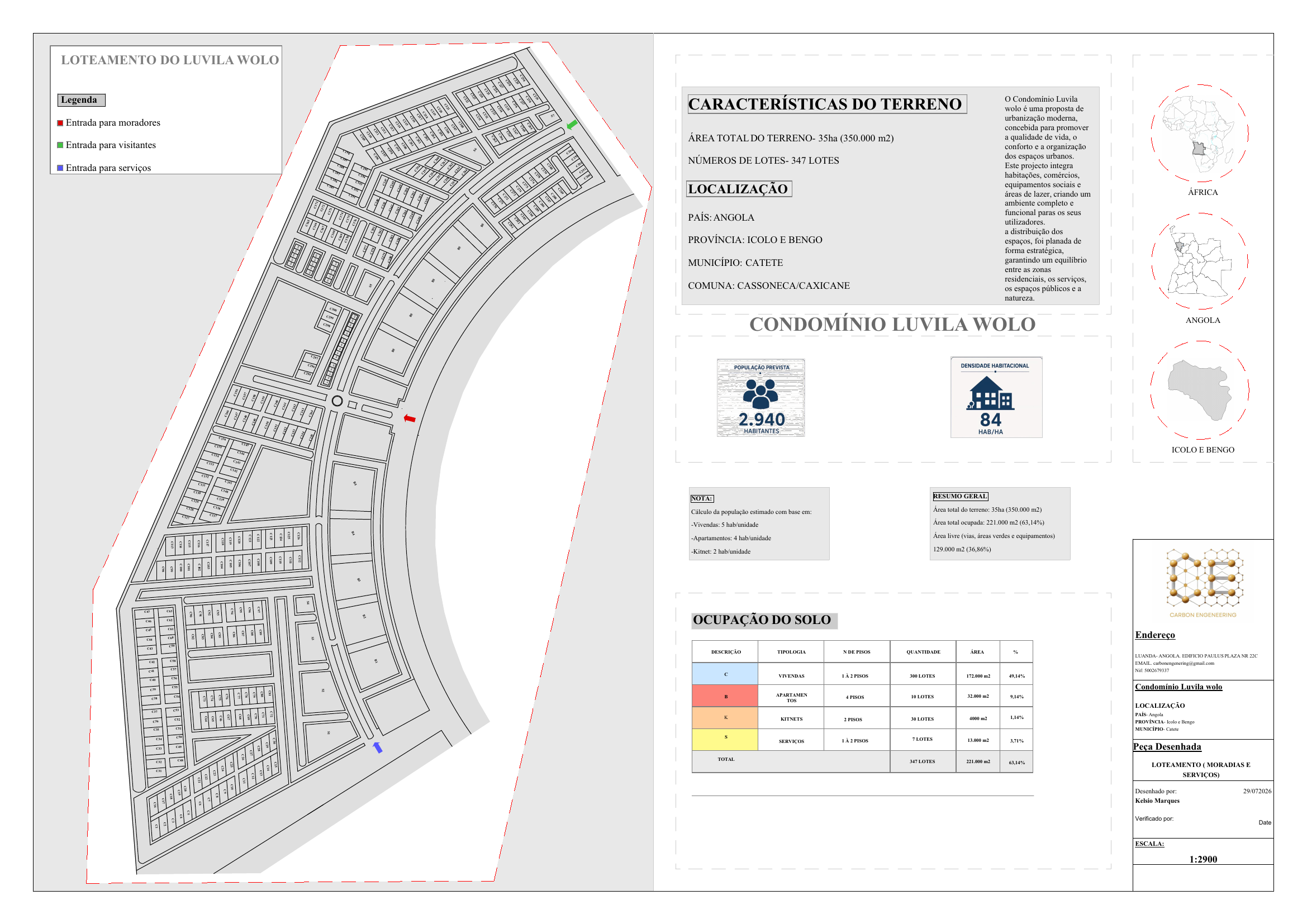 Updated July 2026 masterplan for Luvila Wolo